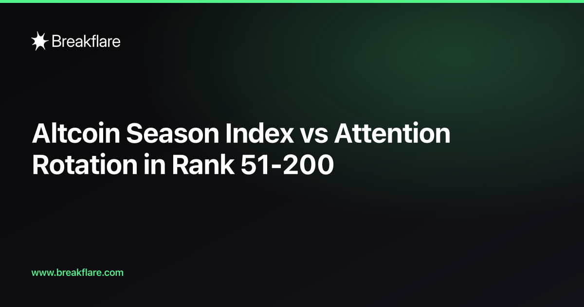 Altcoin Season Index vs Attention Rotation in Rank 51-200 — Breakflare blog cover