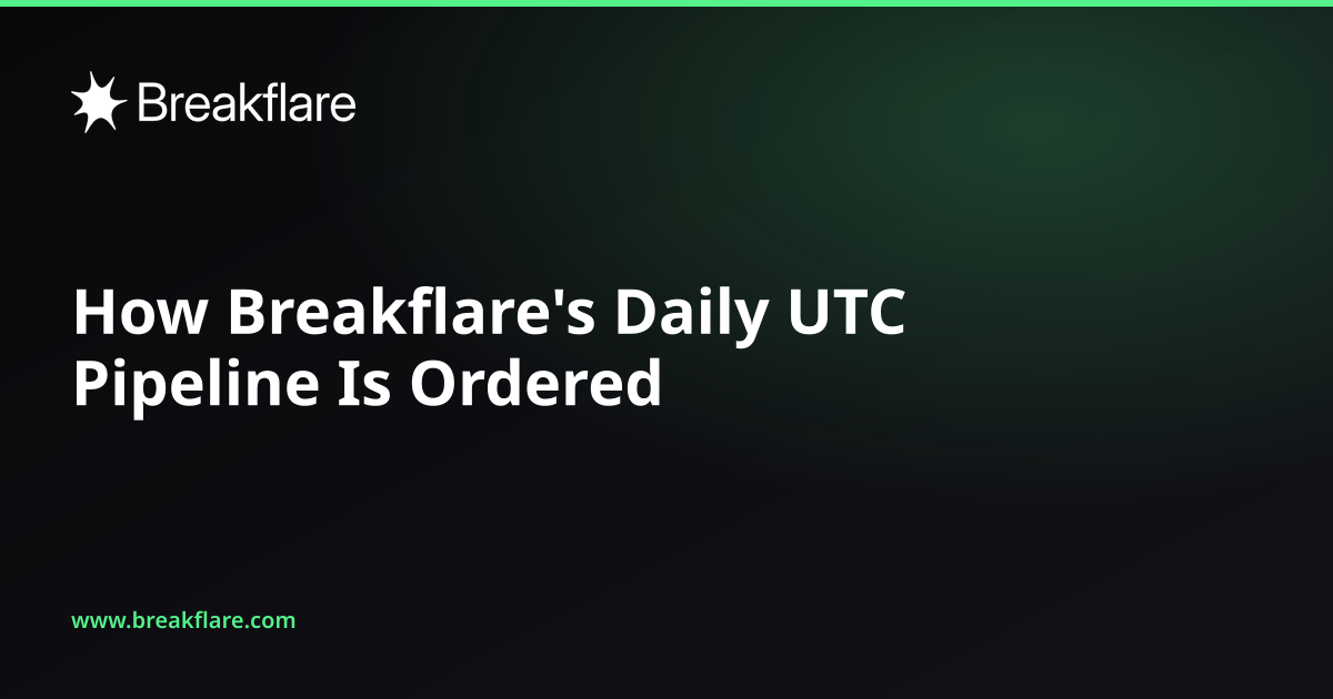 How Breakflare's Daily UTC Pipeline Is Ordered - Breakflare blog cover