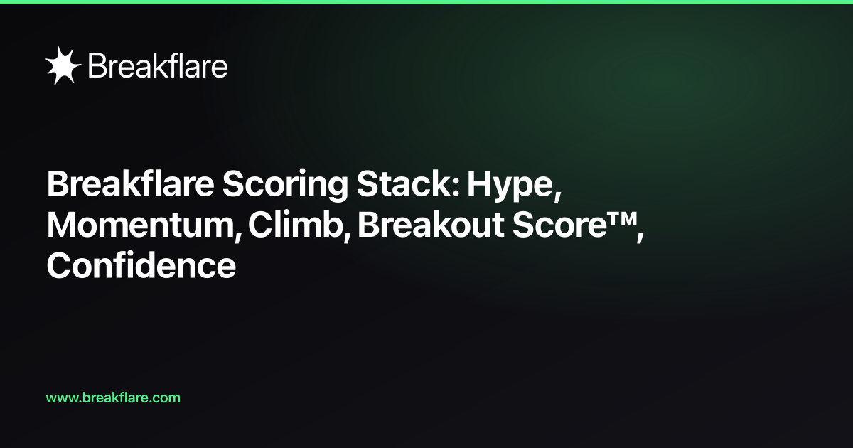 Breakflare Scoring Stack: Hype, Momentum, Climb, Breakout Score™, Confidence - Breakflare blog cover