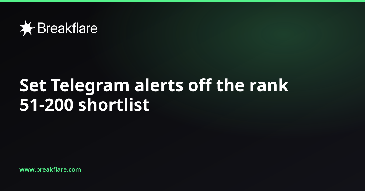 Set Telegram alerts off the rank 51-200 shortlist - Breakflare blog cover