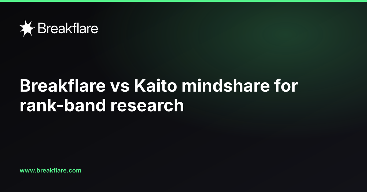 Breakflare vs Kaito mindshare for rank-band research - Breakflare blog cover