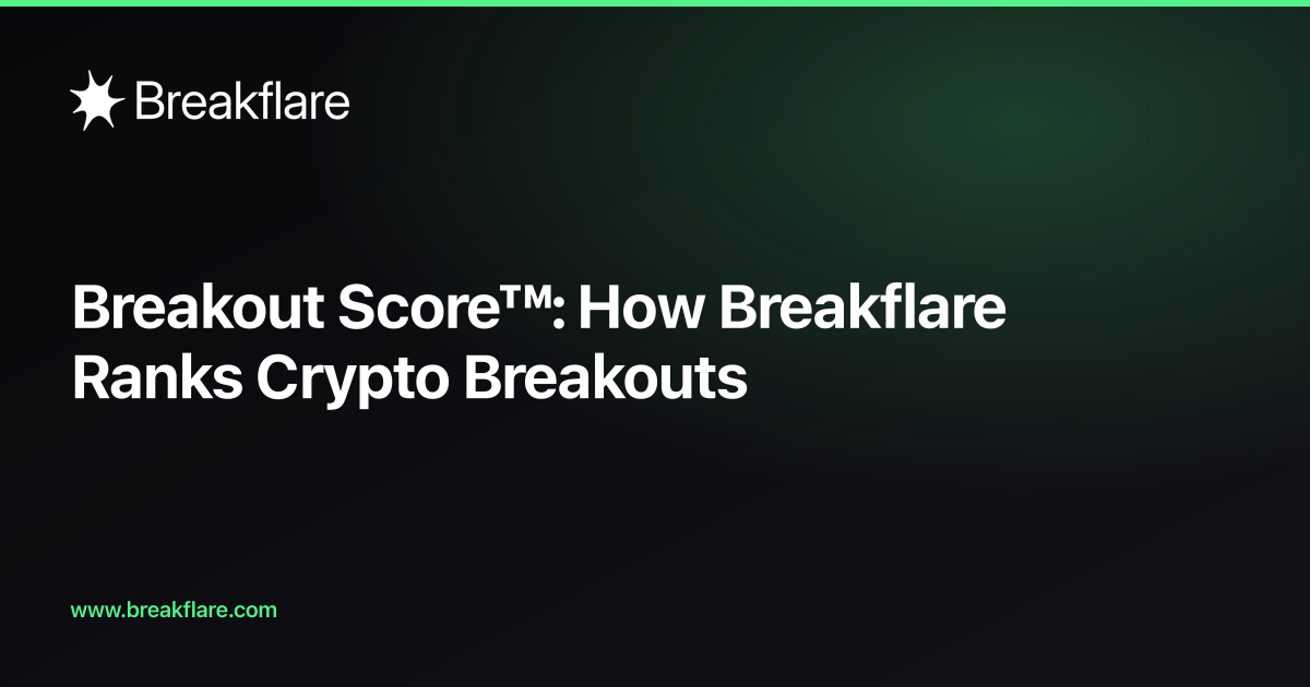 Breakout Score™: How Breakflare Ranks Crypto Breakouts - Breakflare blog cover