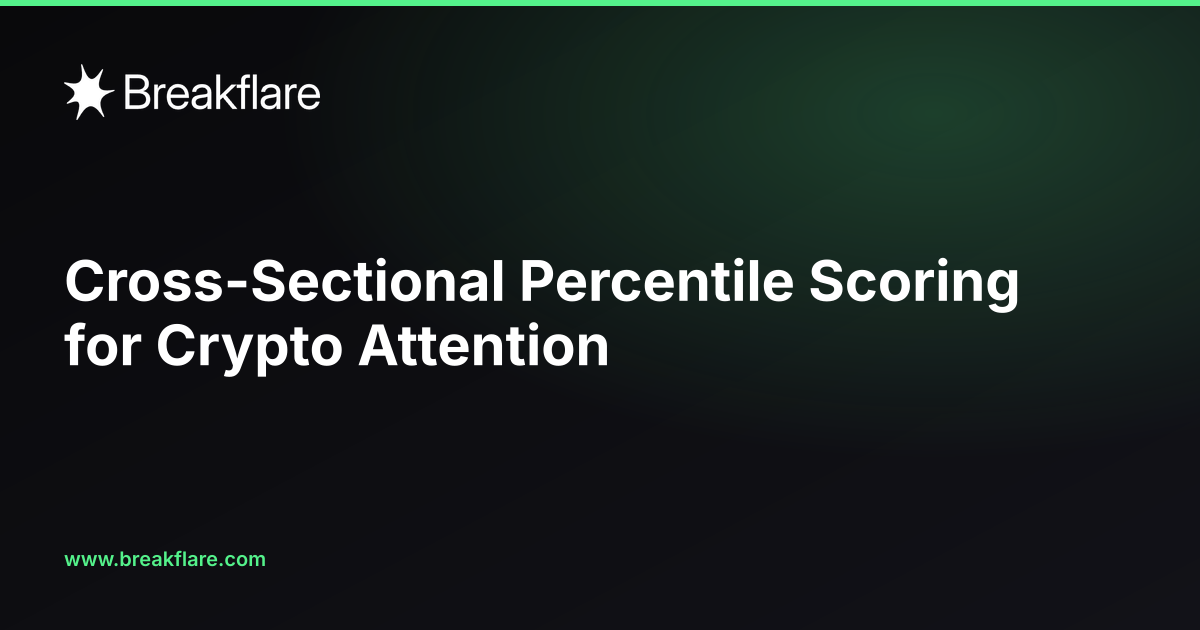 Cross-Sectional Percentile Scoring for Crypto Attention - Breakflare blog cover