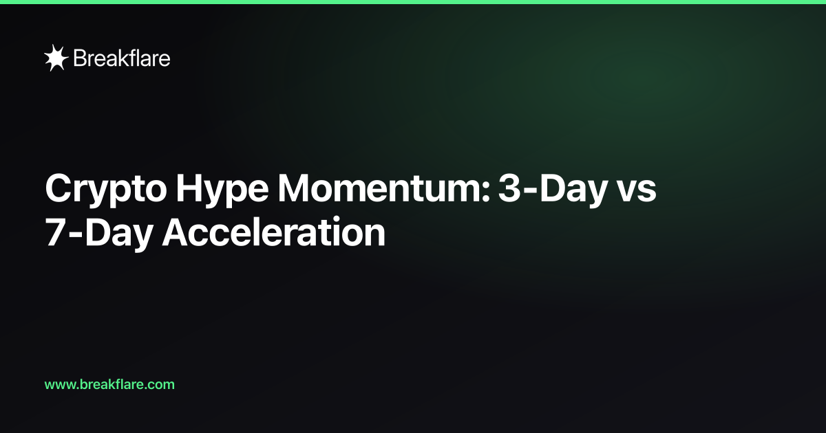 Crypto Hype Momentum: 3-Day vs 7-Day Acceleration — Breakflare blog cover