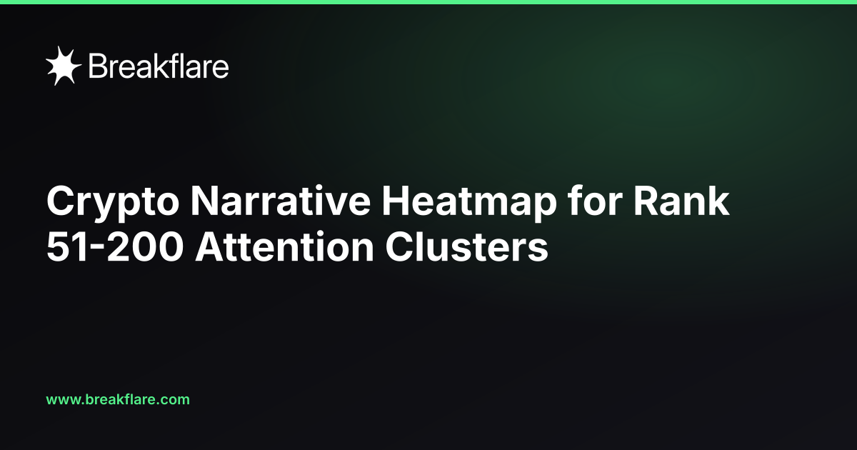 Crypto Narrative Heatmap for Rank 51-200 Attention Clusters - Breakflare blog cover