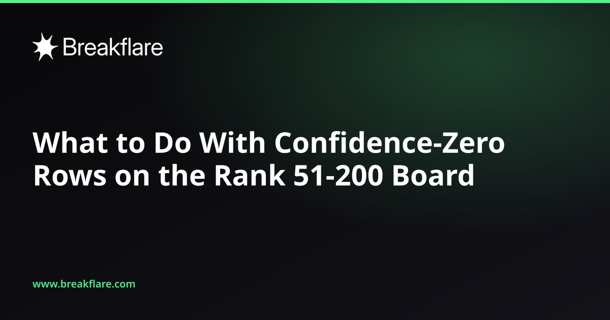 What to Do With Confidence-Zero Rows on the Rank 51-200 Board - Breakflare blog cover