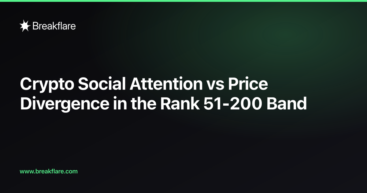 Crypto Social Attention vs Price Divergence in the Rank 51-200 Band — Breakflare blog cover