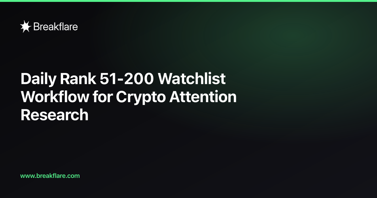 Daily Rank 51-200 Watchlist Workflow for Crypto Attention Research — Breakflare blog cover