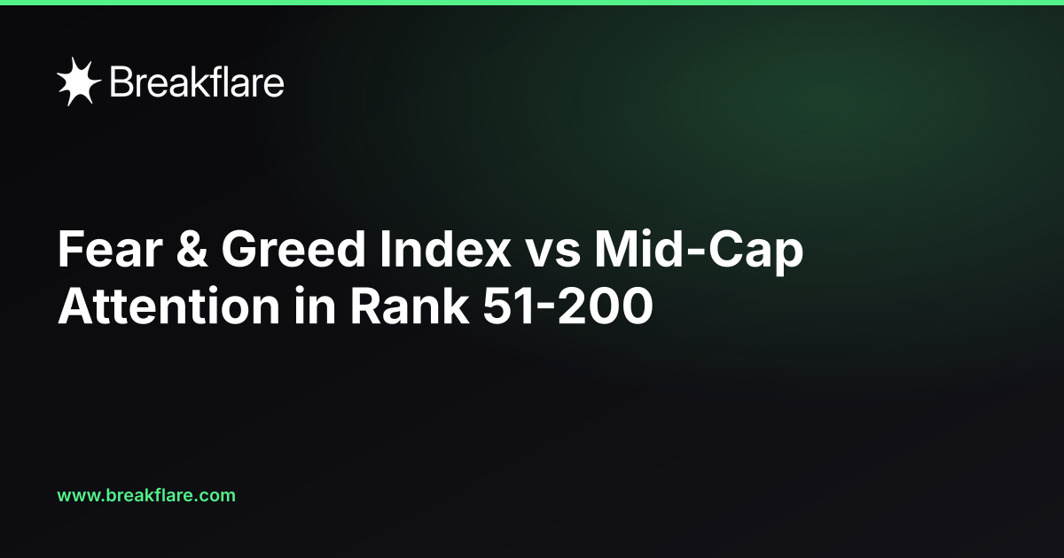 Fear & Greed Index vs Mid-Cap Attention in Rank 51-200 - Breakflare blog cover