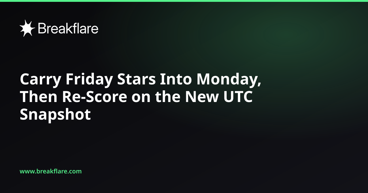 Carry Friday Stars Into Monday, Then Re-Score on the New UTC Snapshot - Breakflare blog cover