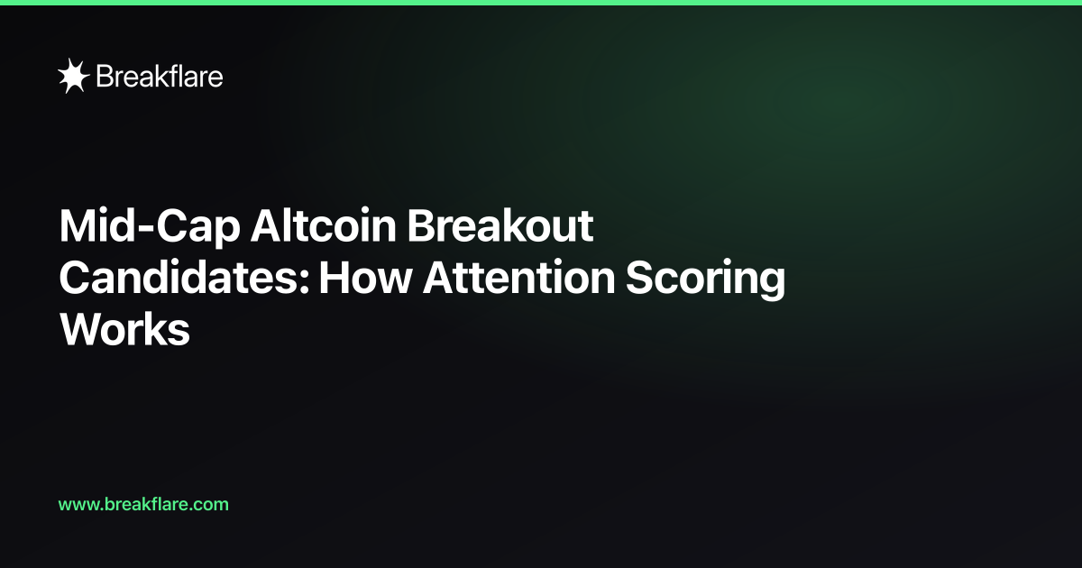 Mid-Cap Altcoin Breakout Candidates: How Attention Scoring Works — Breakflare blog cover