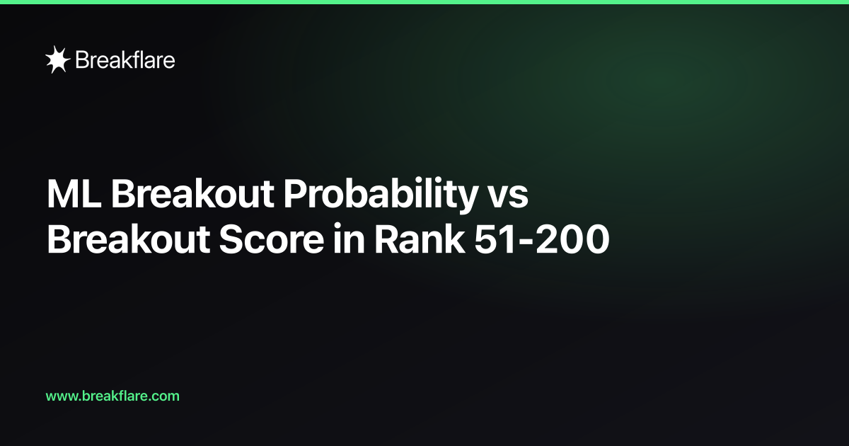 ML Breakout Probability vs Breakout Score in Rank 51-200 — Breakflare blog cover