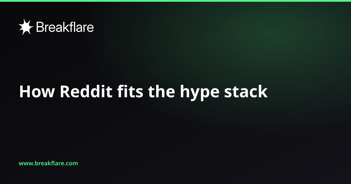 How Reddit fits the hype stack - Breakflare blog cover