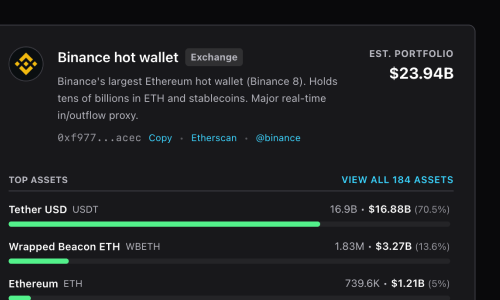 Breakflare whale wallet card showing Binance hot wallet holdings and top assets