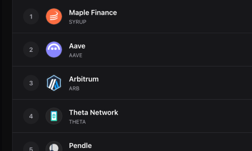 Breakflare Lite terminal top breakout candidates list with coin avatars and Breakout Score™ scores